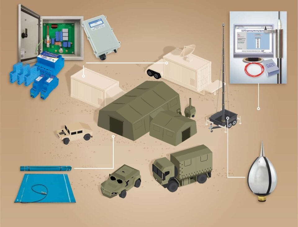 Defence_2