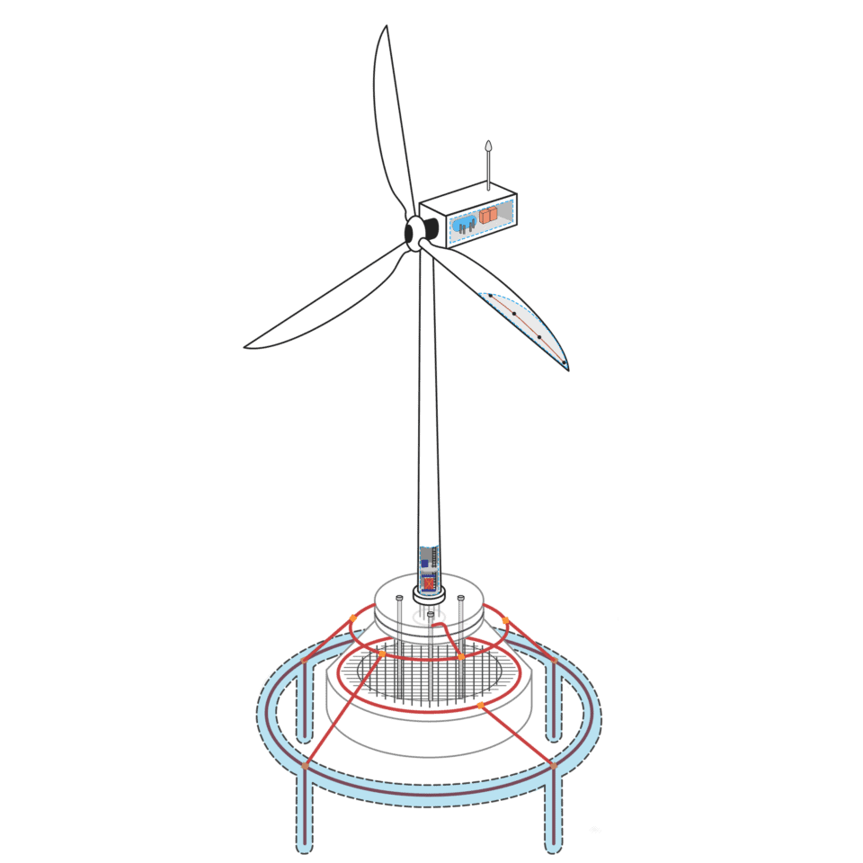 Utilities_6